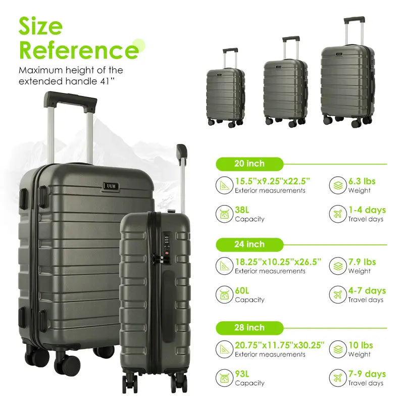 3-Piece Hardshell luggage - Pasellsandbuys