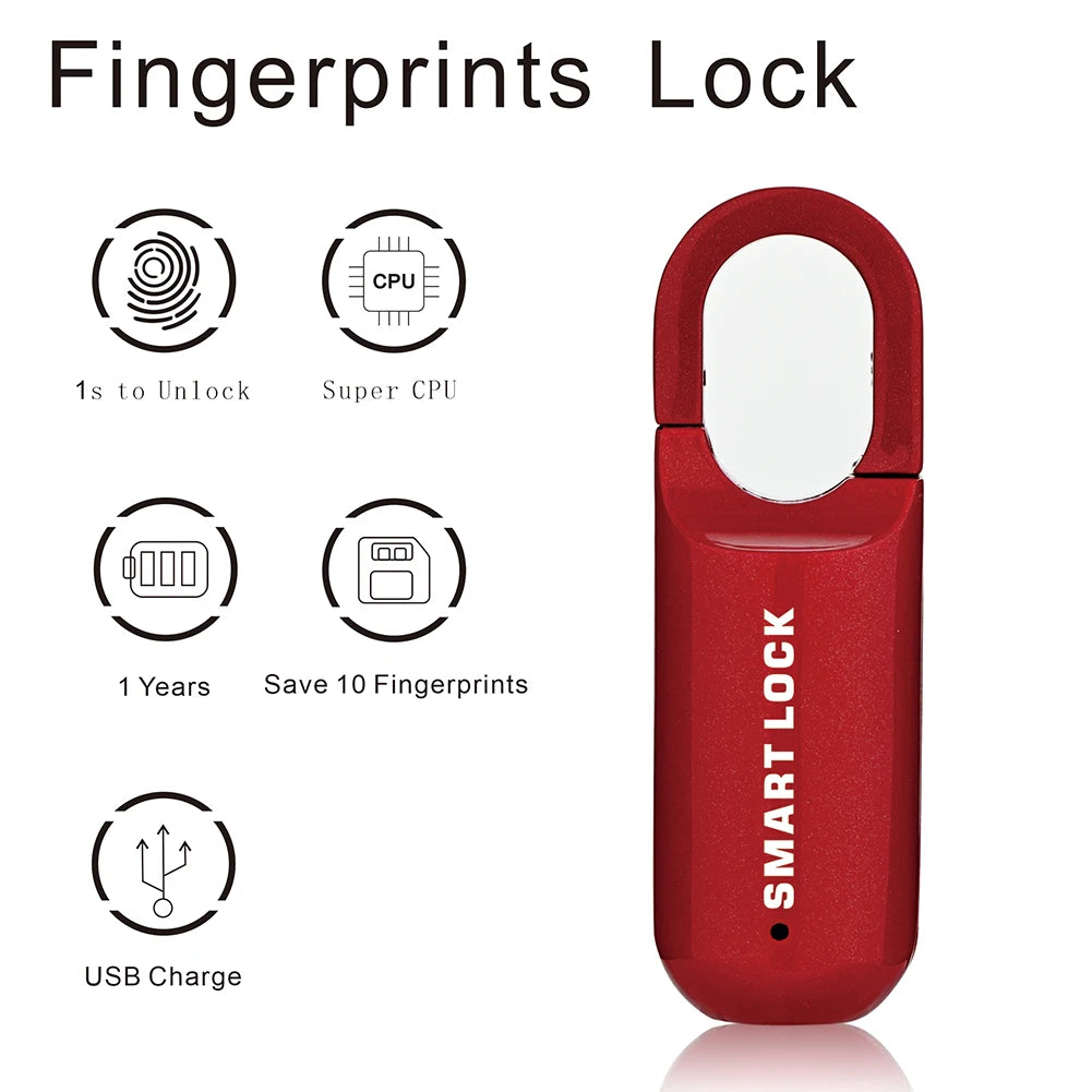 Fingerprint Lock - Pasellsandbuys