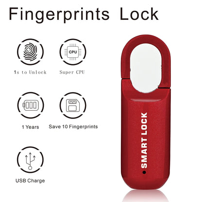 Fingerprint Lock - Pasellsandbuys