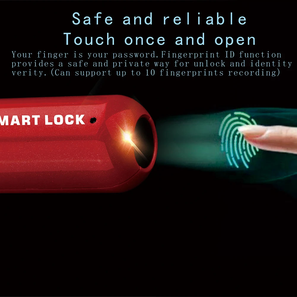 Fingerprint Lock - Pasellsandbuys